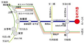 【ダイワハウス】セキュレアガーデン柏たなかIII 91街区(建築条件付宅地分譲)のその他