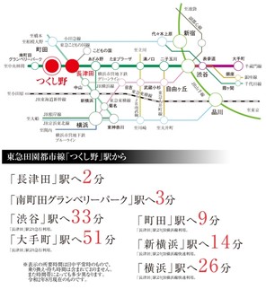 【ダイワハウス】セキュレア町田つくし野 (建築条件付宅地分譲)のその他