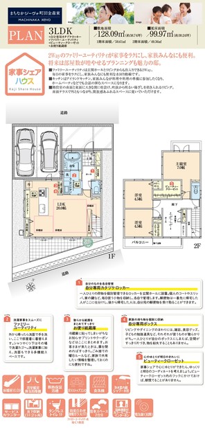 【ダイワハウス】まちなかジーヴォ町田金森東 「家事シェアハウス」(分譲住宅)の外観