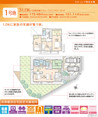 【ダイワハウス】セキュレア阿見本郷 (分譲住宅)の間取り図