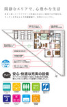 【ダイワハウス】セキュレア平佐 (分譲住宅)の間取り図