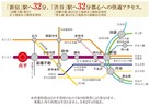 【ダイワハウス】セキュレア日野南平 (分譲住宅)のその他