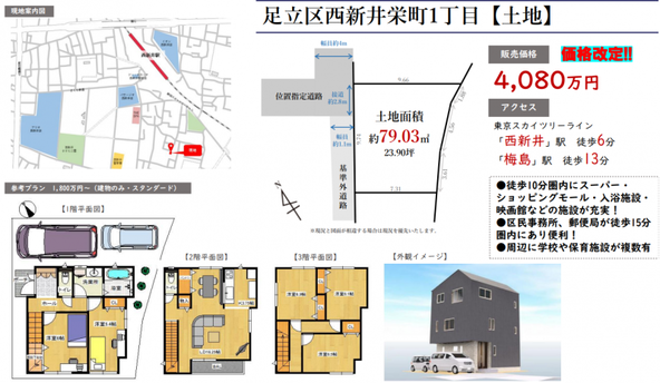 東京都足立区の土地・分譲地不動産情報【オウチーノ】