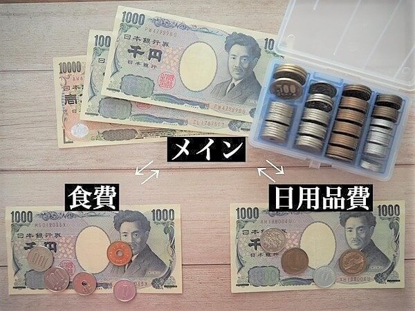 手元に小銭がない を解消 100均の隠れた名品で お金が貯まる家計 に ヨムーノ