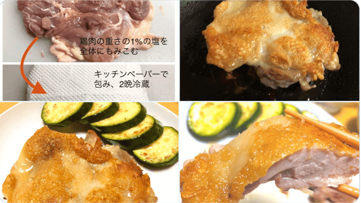 Ja全農おすすめ 鶏もも肉 簡単レシピ 焼くだけで絶品 ヨムーノ