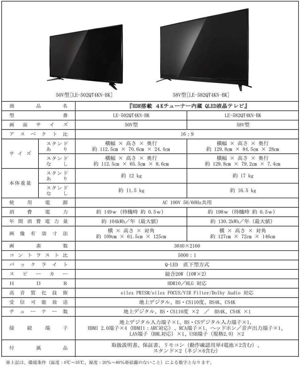 情熱価格PLUS ４Ｋチューナー内蔵 QLED 液晶テレビ 58インチ 58型 - テレビ