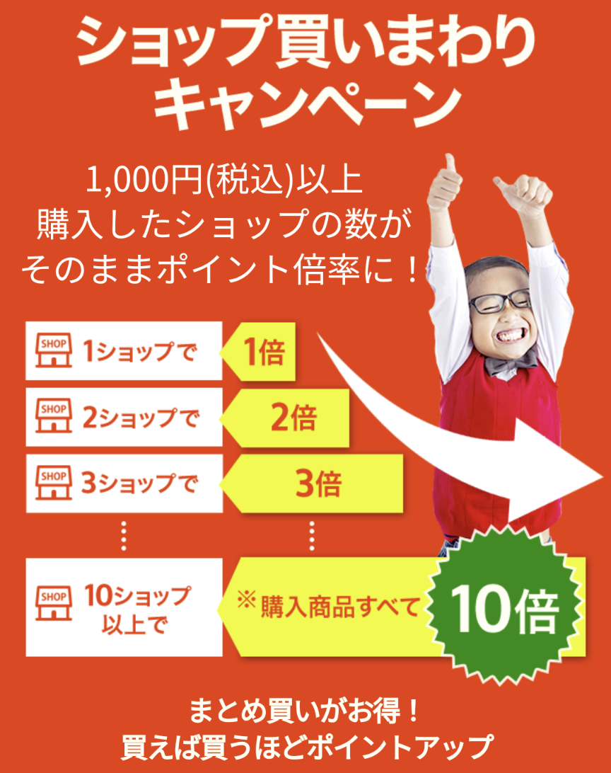 楽天スーパーセール 3月4日から開催 ポイント最大44倍 時期 攻略法を徹底解説 ヨムーノ 楽天スーパーセール 3月4日から開催 ポイント最大44倍 時期 攻略法を徹底解説 ヨムーノ