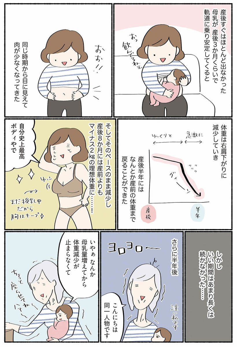 漫画 母乳でヤセる 意外なエクササイズ効果 産後ダイエット紆余曲折 ダラママ主婦の子育て記録 なんとかここまでやってきた