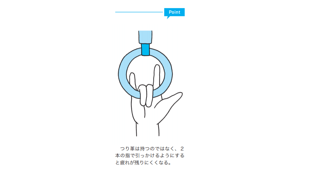 立ち仕事にも効果的 疲労解消法 通勤電車の座席争いに負けても大丈夫 つり革 の持ち方が存在した ヨムーノ