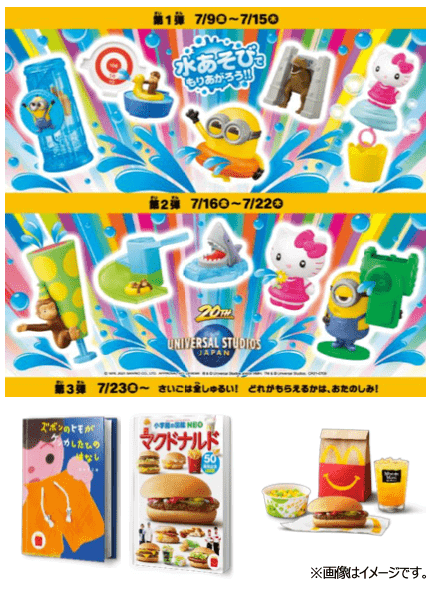 人気キャラ全集合 7月は マクドナルド に走るしかない 今だけ ユニバ限定 絶対欲しい ヨムーノ