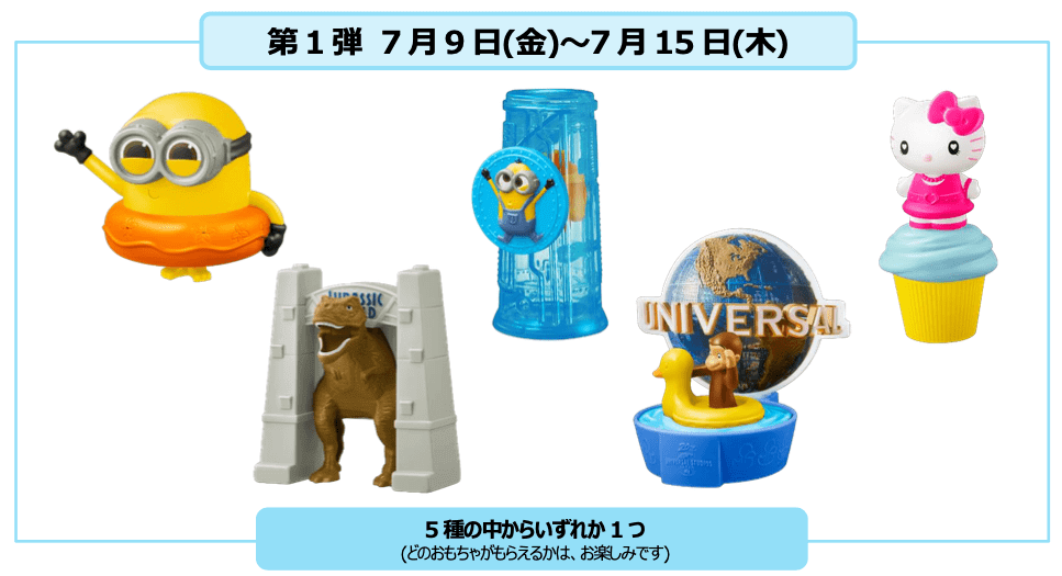 人気キャラ全集合 7月は マクドナルド に走るしかない 今だけ ユニバ限定 絶対欲しい ヨムーノ 人気キャラ全集合 7月は マクドナルド に走るしかない 今だけ ユニバ限定 絶対欲しい ヨムーノ
