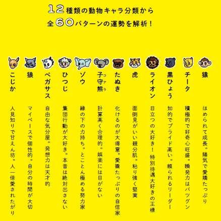 大人気 動物占い 最新版がパワーアップして復活 ラッキーアイテムから開運スポットまで早速チェック ヨムーノ