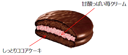 チョコパイから 世界を旅する新シリーズ 登場 第1弾の苺とショコラ味はどこの国 ヨムーノ