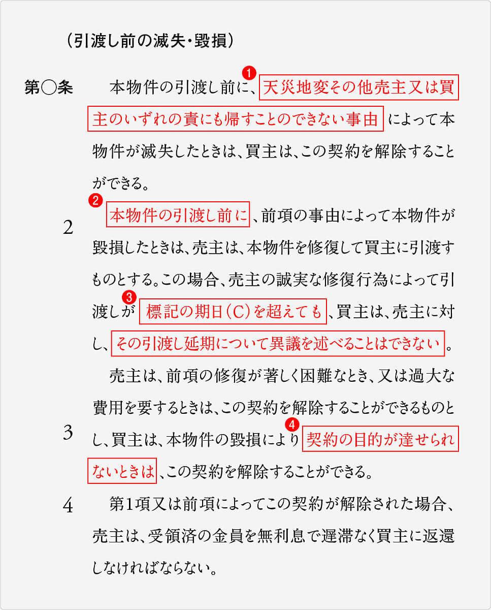 中古マンションを購入後 引き渡し前に地震や火災が発生 修復費用は誰が負担する