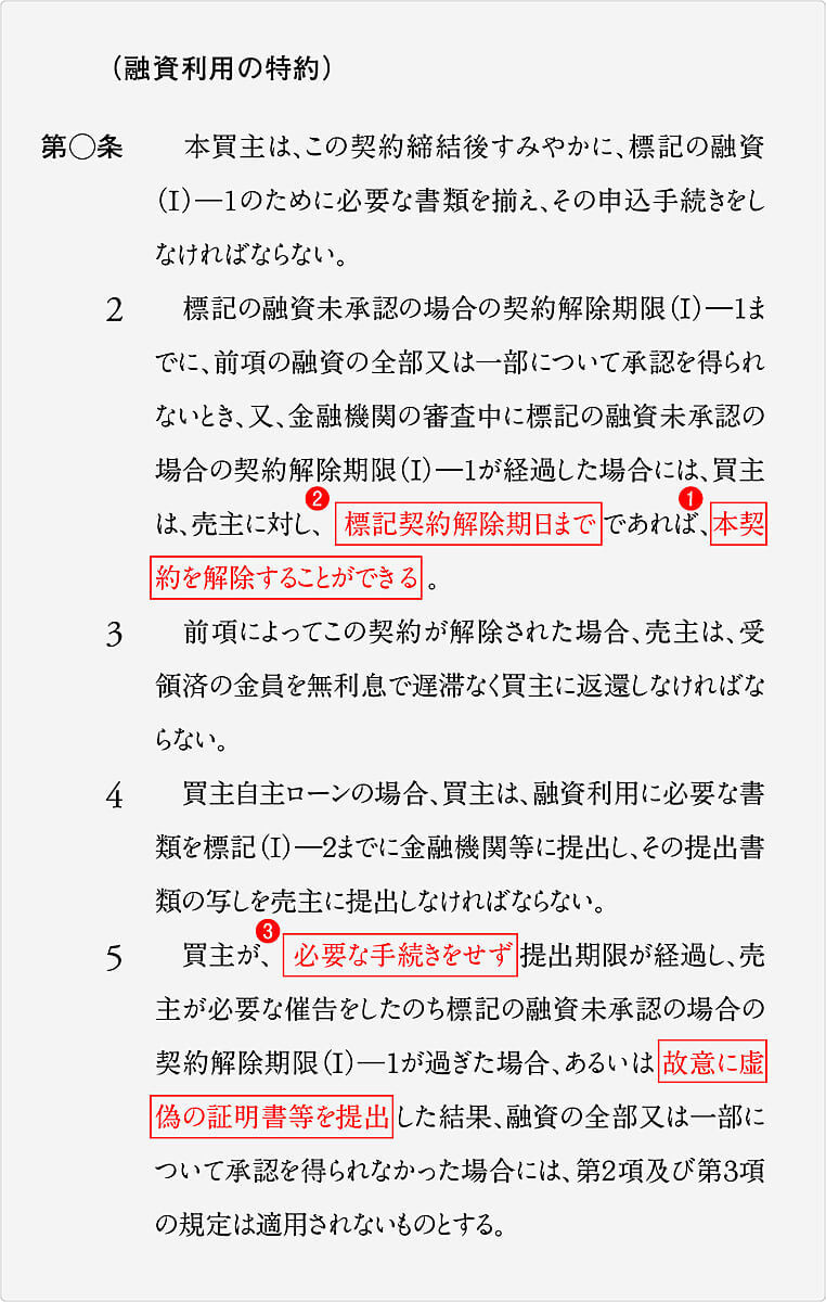 住宅 ローン 本 審査 後 販売 キャンセル