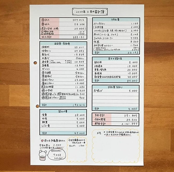 家計簿 ハンドメイド - 日用品/インテリア