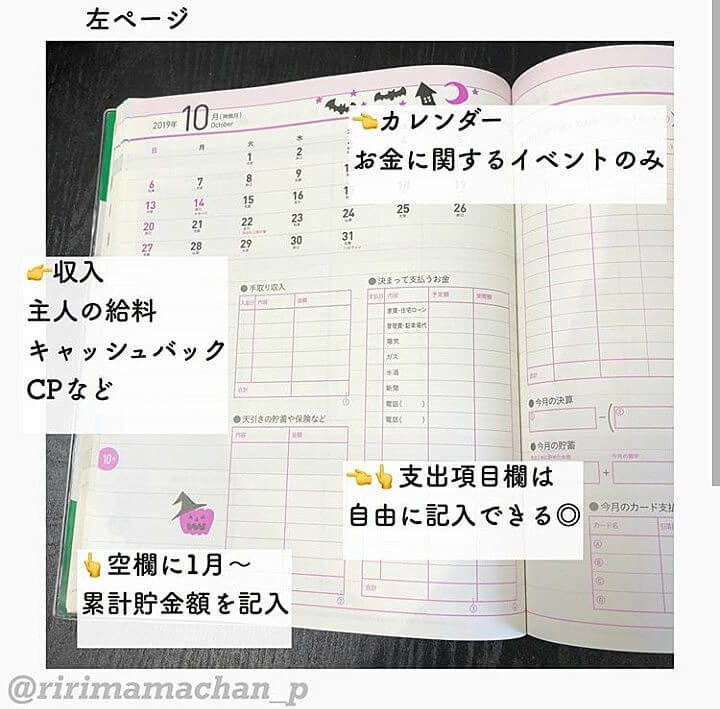 家計簿ノート で貯金ゼロから ラクラク1 550万円貯めた 成功者の 書くだけ 簡単節約術 ヨムーノ