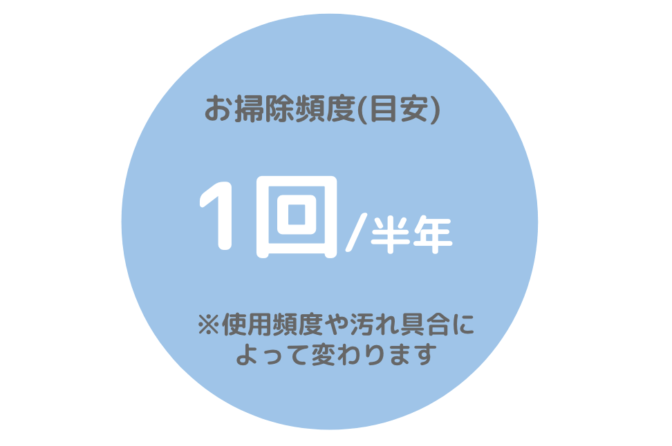 網戸掃除 は100均グッズで簡単キレイ 3ステップでok プロ監修 ヨムーノ