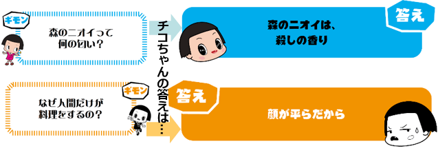今こそすべての日本国民に問います 教養力アップ 脳トレ チコちゃんの素朴なギモン ベスト版 くふうlive