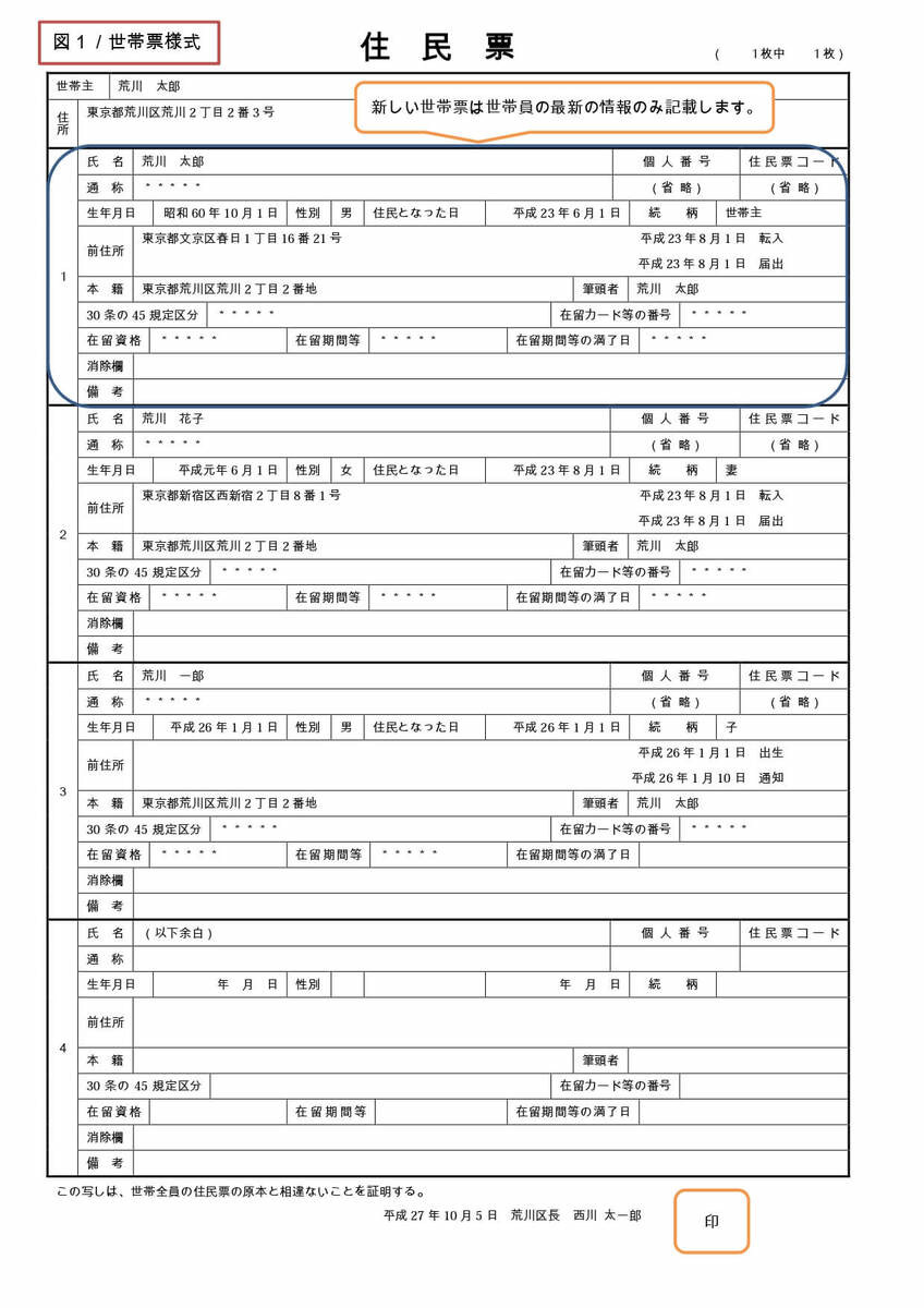 住民 票 本籍 地 記載