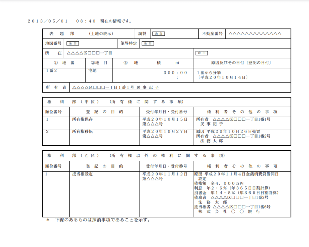 不動産登記が旧姓のままはNG！【2026年から義務化】自分で氏名