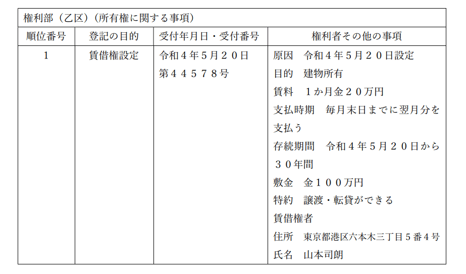 賃借権設定登記とは?必要書類などをわかりやすく解説! オウチーノニュース【オウチーノ】