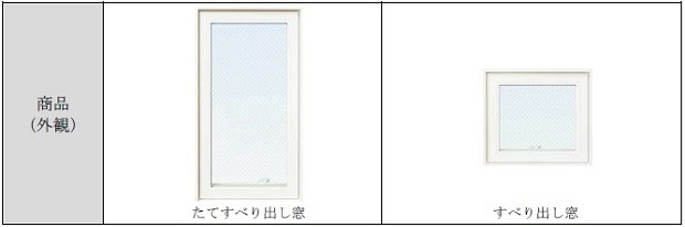 「APW330防火窓」のアイテム拡大 ～大都市圏の防火エリアでの”樹脂窓”提案を更に強化～YKK AP ヨムーノ